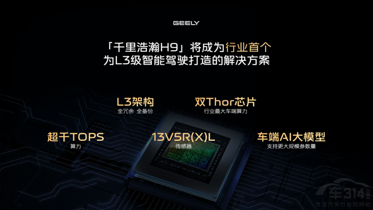 ����ǧ��������(sh��)�F(xi��n)���{ƽ��(qu��n)�c��ȫƽ��(qu��n)