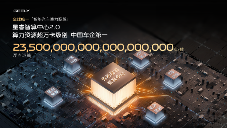 ����ǧ��������(sh��)�F(xi��n)���{ƽ��(qu��n)�c��ȫƽ��(qu��n)