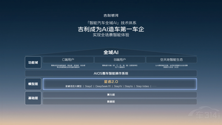 ����ǧ��������(sh��)�F(xi��n)���{ƽ��(qu��n)�c��ȫƽ��(qu��n)