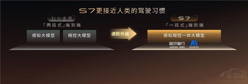 ��������S7�����ޕr(sh��)�r(ji��)16.98�f�����泬ֵ