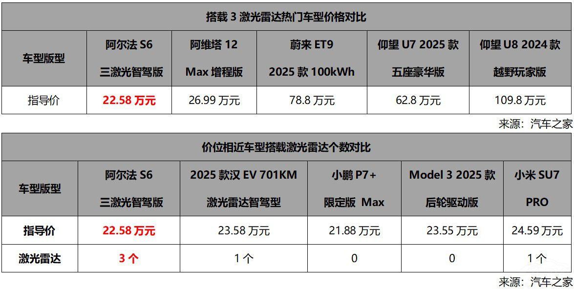 20�f(w��n)�����I3�������_(d��)����������6ϵ����