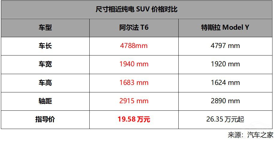 20�f(w��n)�����I3�������_(d��)����������6ϵ����