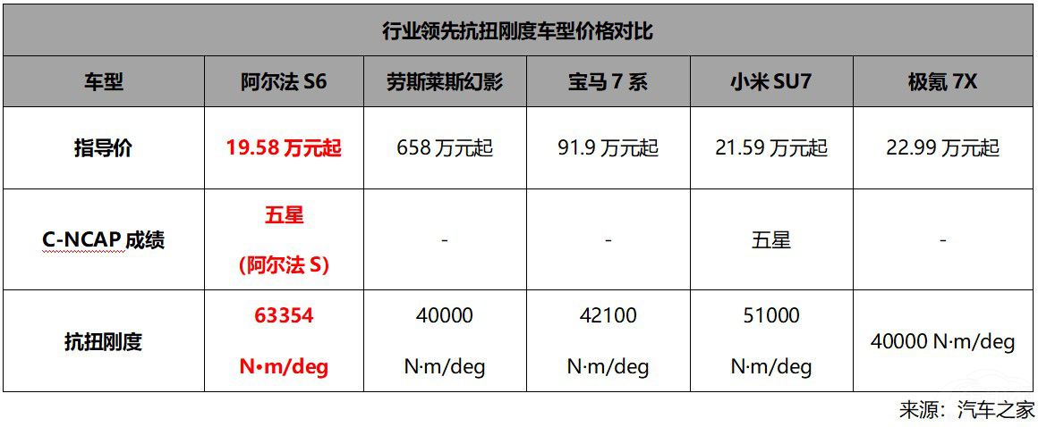 20�f(w��n)�����I3�������_(d��)����������6ϵ����