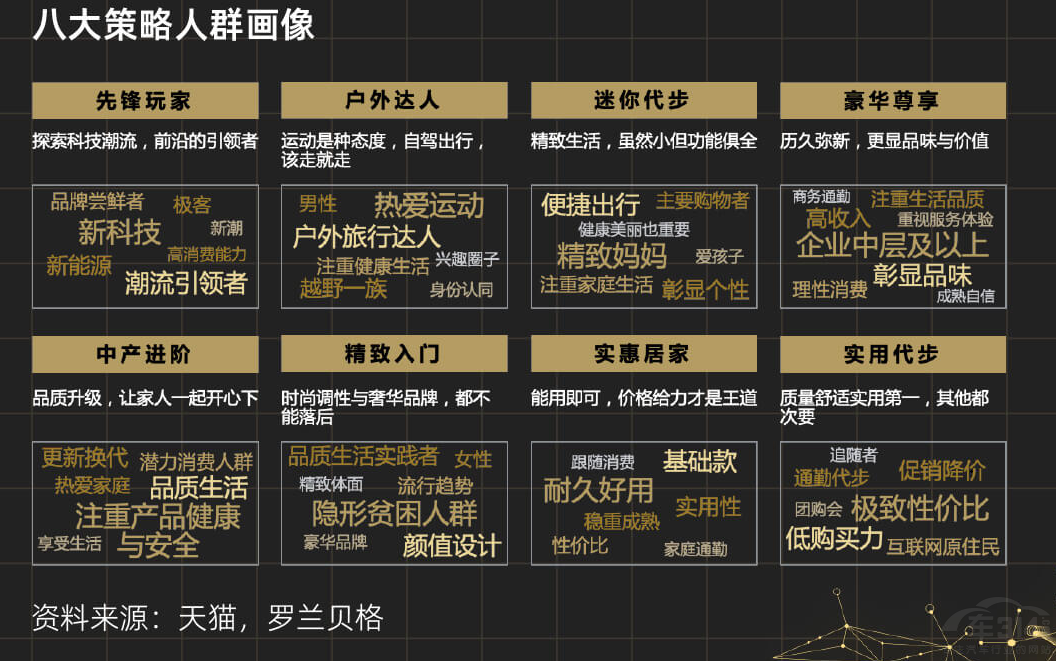 �_�mؐ��l(f��)��2022�׷���܇�ИI(y��)��Ƥ����