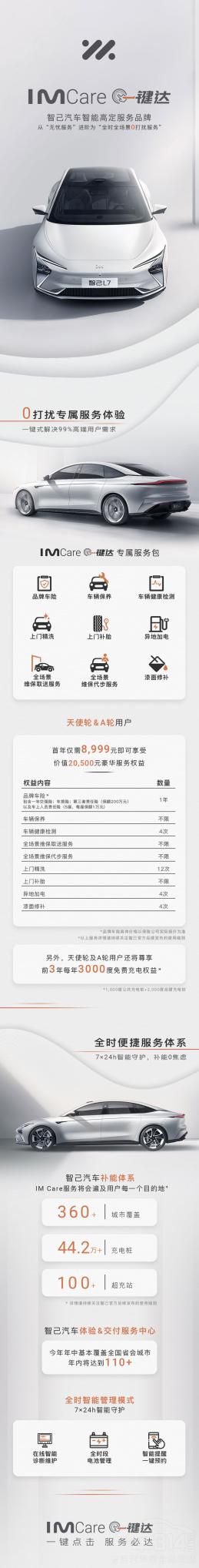 �Ǽ��߶�����(w��)��IM Careһ�I�_(d��)����ʽ�l(f��)����