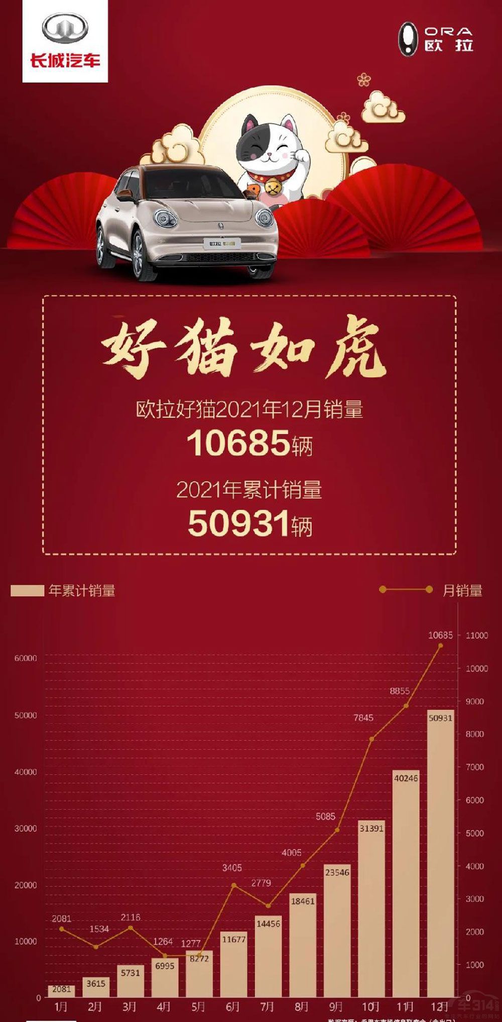 �I�ܼ����܇�Ј� �W������Ů�ˡ���߅�족