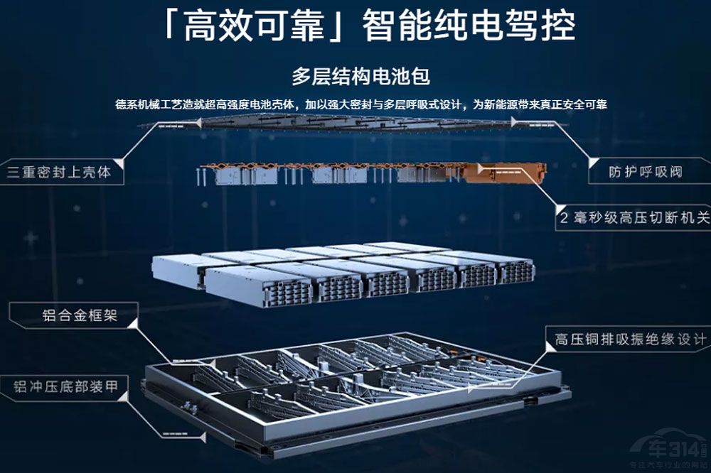 ����߀������(d��ng)�D(zhu��n)�ͣ���늄�(d��ng)�����¡�flag��