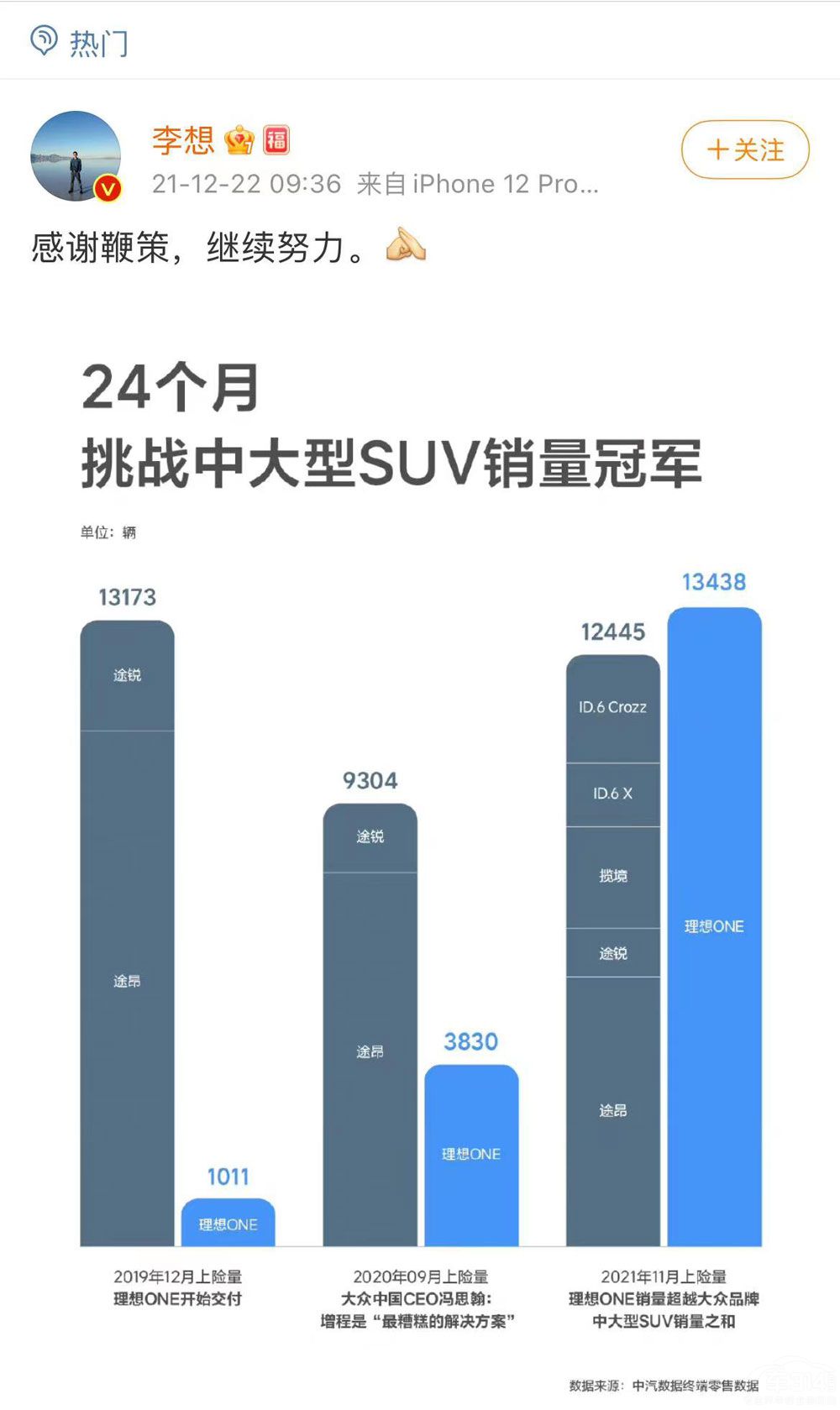 ����߀������(d��ng)�D(zhu��n)�ͣ���늄�(d��ng)�����¡�flag��