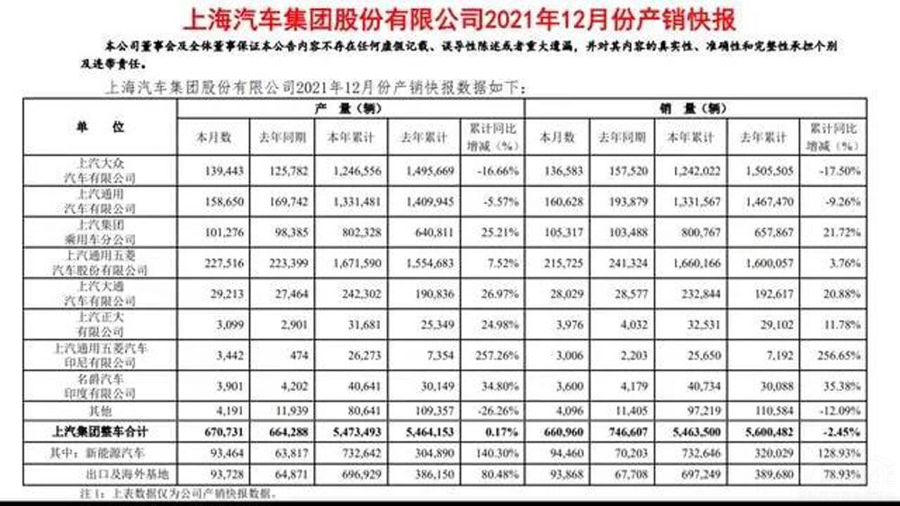 ����߀������(d��ng)�D(zhu��n)�ͣ���늄�(d��ng)�����¡�flag��