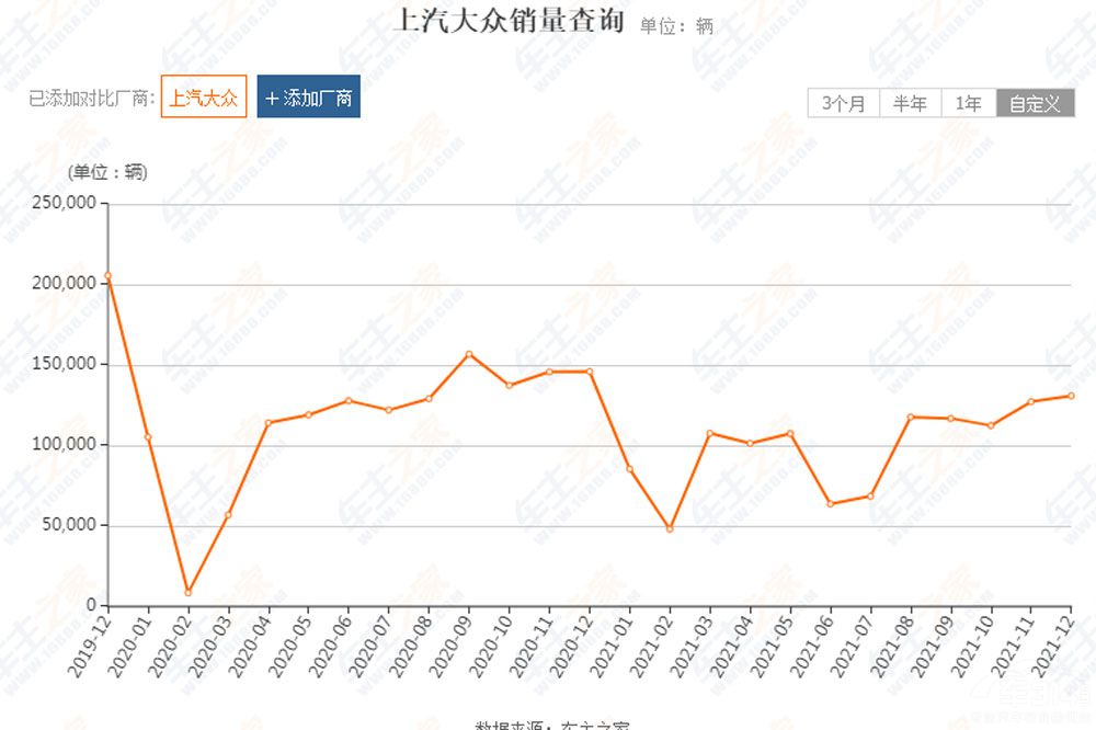 ���ݱ����p�� ���������ݡ��ڱ�Σ�C����