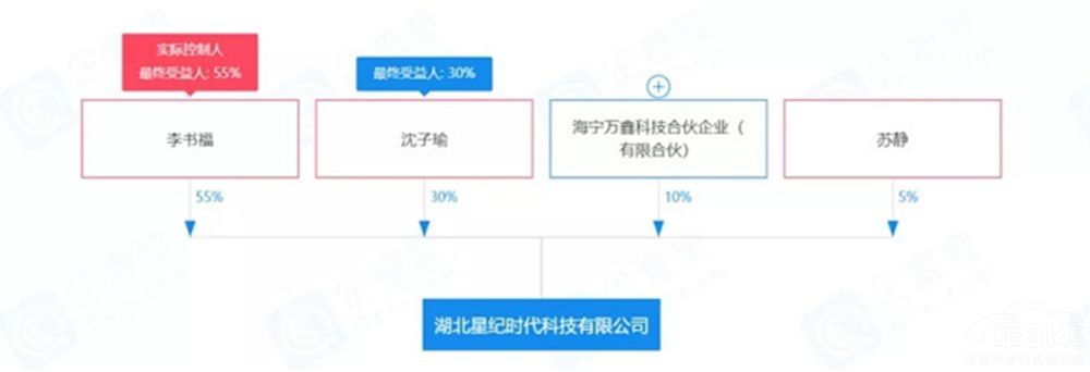 �����xС�׺� ���������뵽�������֙C