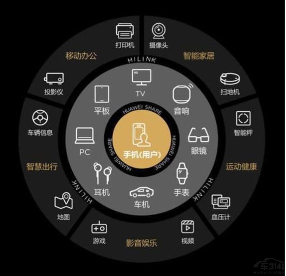 �����xС�׺� ���������뵽�������֙C