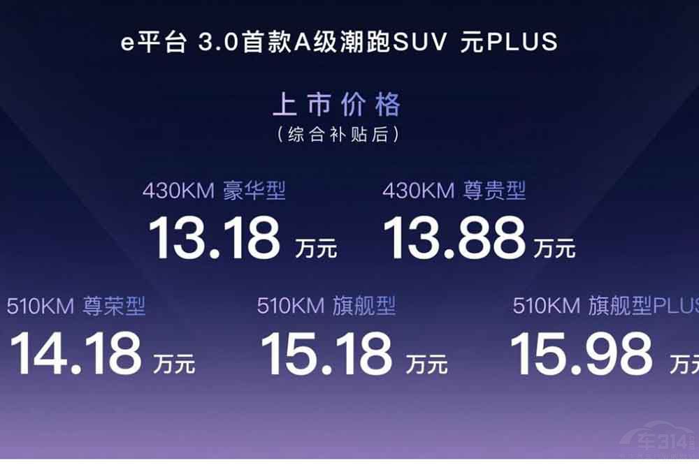 �ȁ���ԪPLUS���� �ۃr13.18-15.98�fԪ