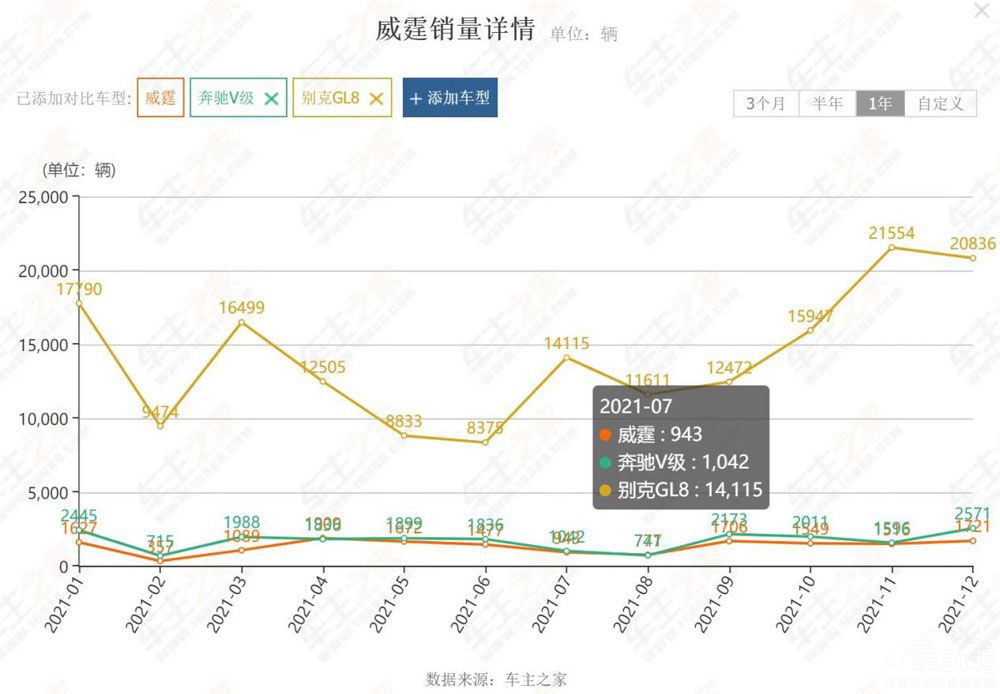 �N����܇  ���Y��ʲô�u����V��(j��)��������