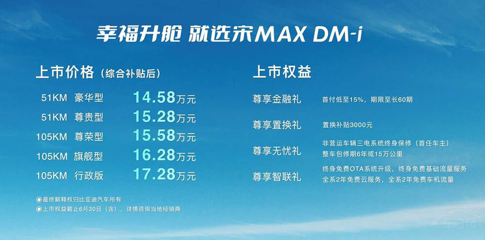 ��MAX DM-i���� �ۃr(ji��)14.58�fԪ-17.28�fԪ