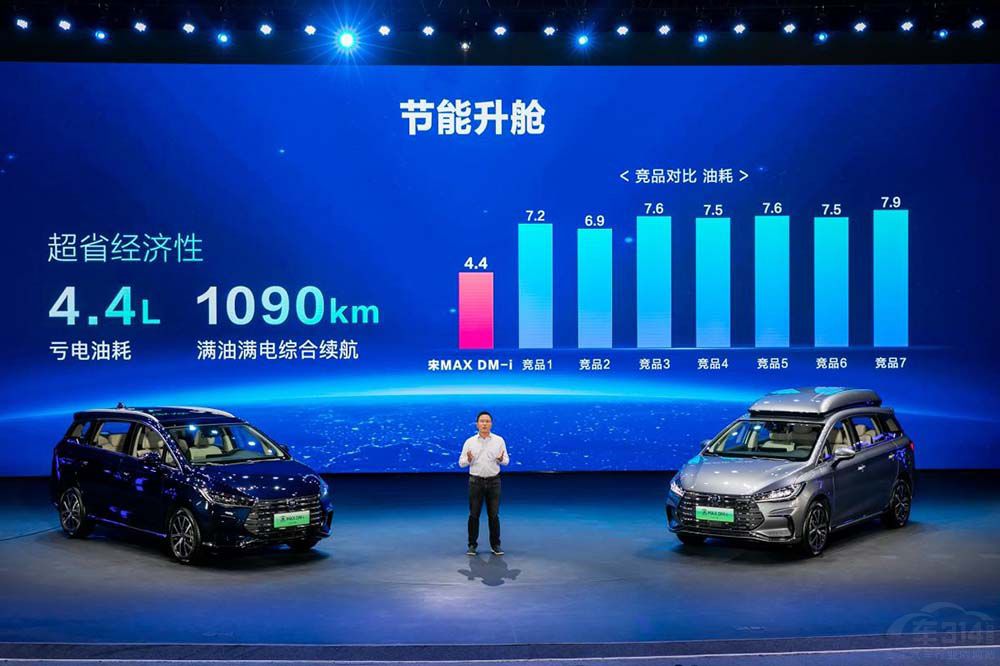 ��MAX DM-i���� �ۃr(ji��)14.58�fԪ-17.28�fԪ