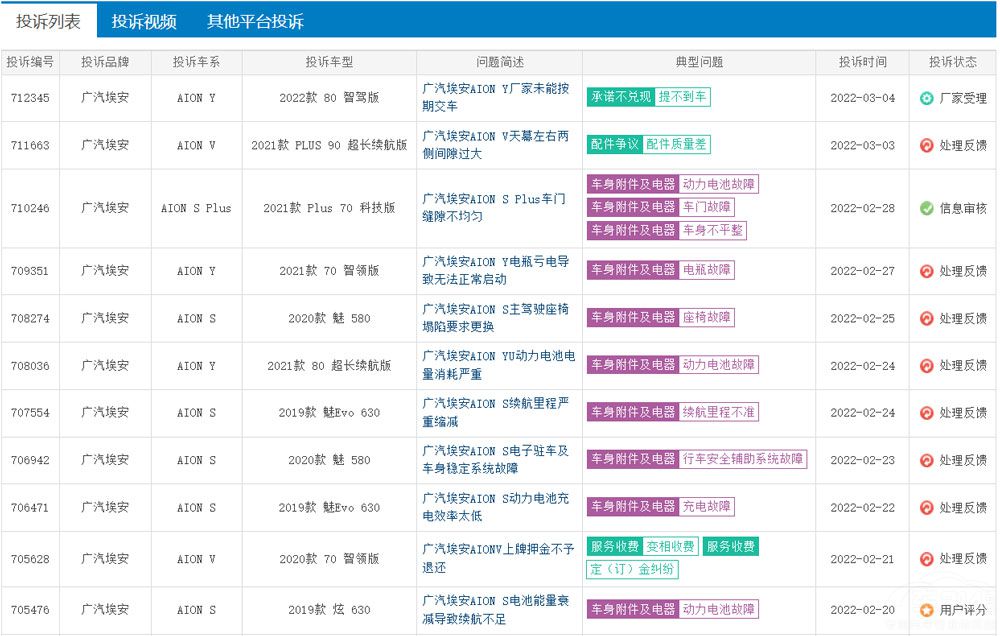 2���N����q�İ��� �^�ÿɛ]��ô�p����