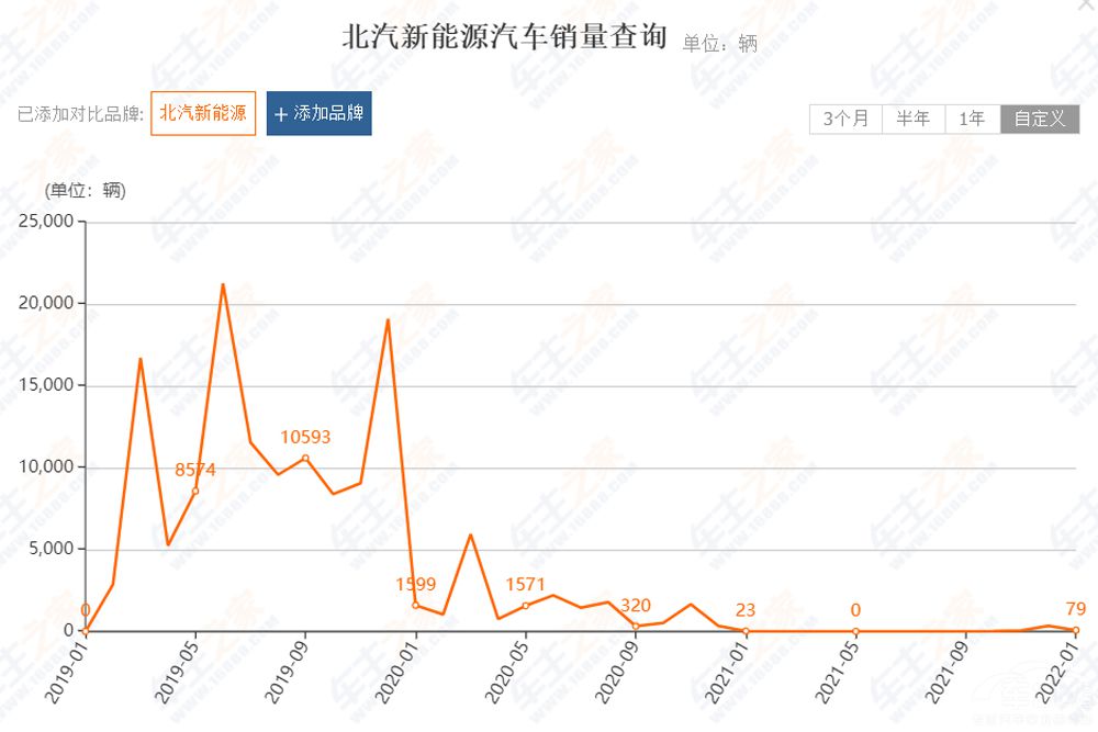 2���N����q�İ��� �^�ÿɛ]��ô�p����
