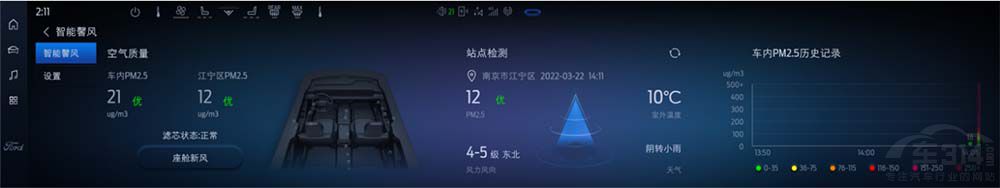 ��������ܰ�L(f��ng)ϵ�y(t��ng) ׌ÿһ�ں���������