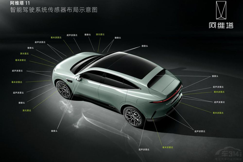 ���S���Ƽ��������������݆���Y���