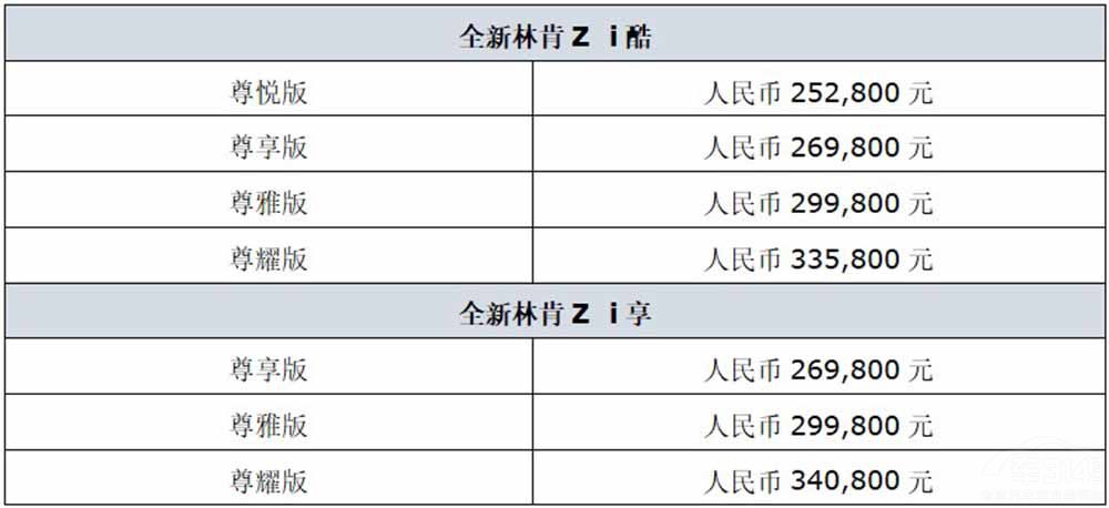 �����I(l��ng)���������{��ȫ���ֿ�Z��(m��ng)�õ��R����