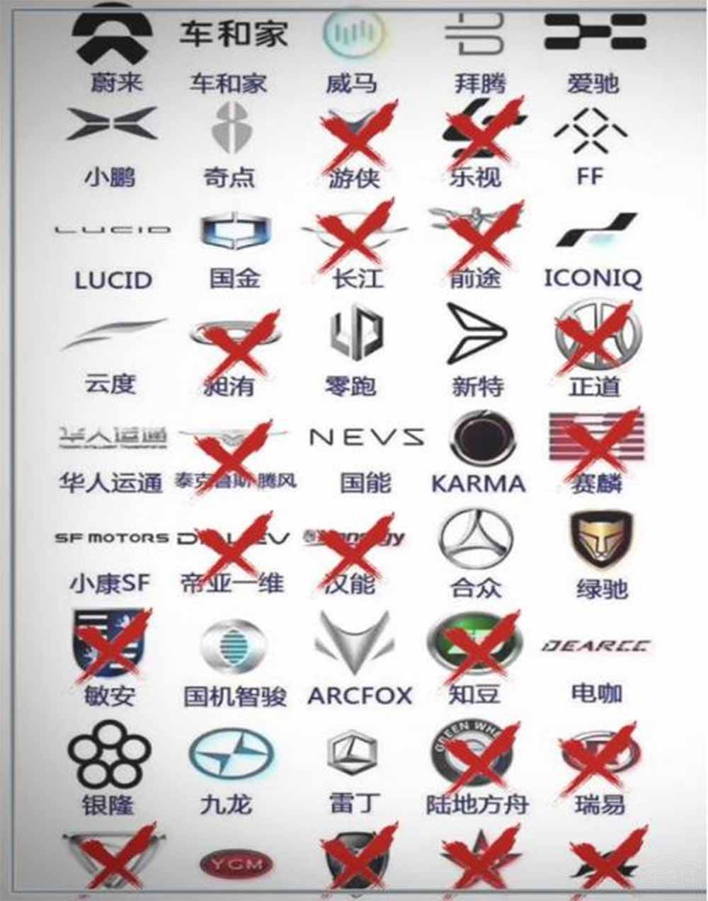 ��(du��)��(bi��o)���R7ϵ/�W��A8 �Ǽ�L7 Proֵ���I(m��i)����