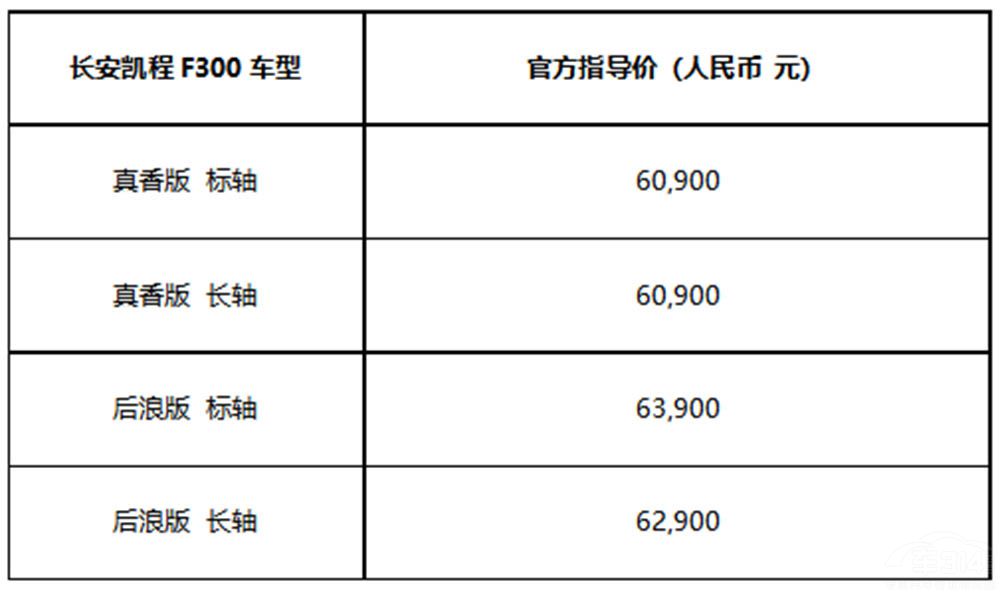 �ۃr(ji��)6.09-6.39�fԪ�L���P��F300�S��(j��)����