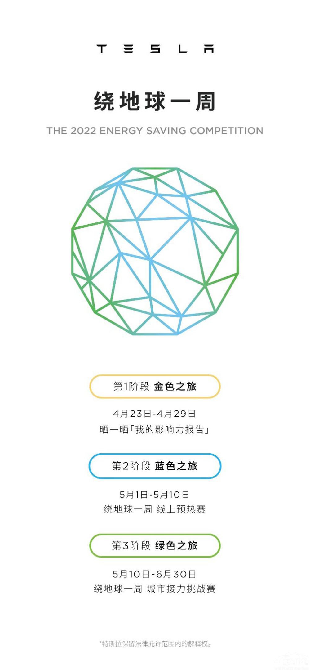 ��˹�����ӡ��@����һ�ܡ�2022��(ji��)�ܴ�ِ��