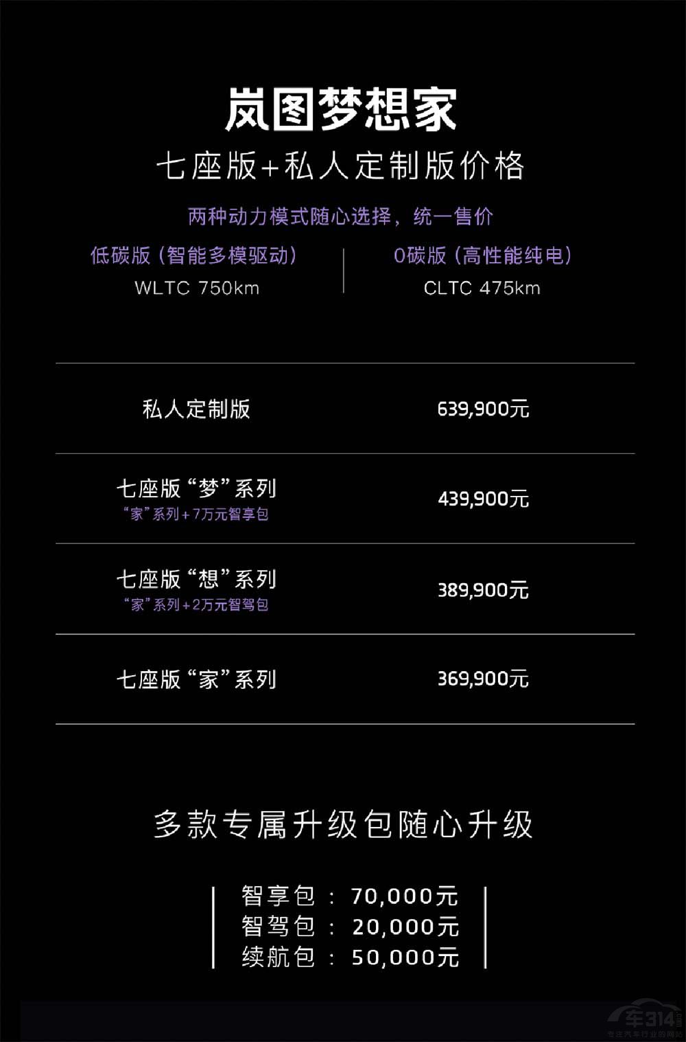 ��늄Ӻ��A��ŞMPV�� ���D�������������