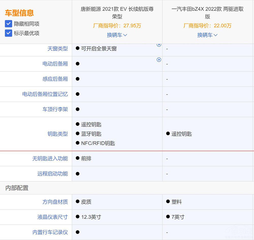 һ���S��bZ4X��������ԴEV �l��ֵ���I