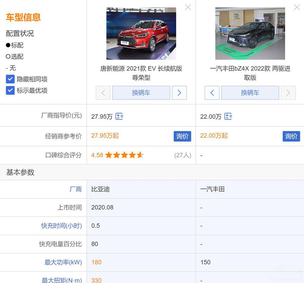 һ���S��bZ4X��������ԴEV �l��ֵ���I