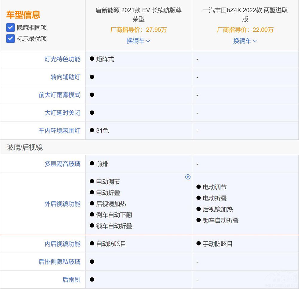 һ���S��bZ4X��������ԴEV �l��ֵ���I