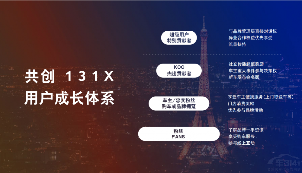 �|�L(f��ng)ѩ�F��30���꣺�Գ֡��Կ͑������ġ�