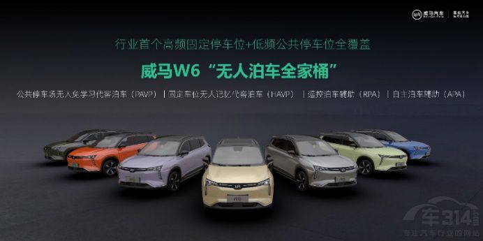 ���g���װl(f��)���d���RW6 �ڽ���OTA����