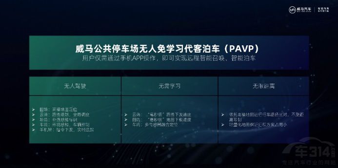 ���g���װl(f��)���d���RW6 �ڽ���OTA����