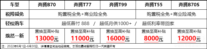 һ�����vȫϵ�a(ch��n)Ʒُ�ö�ȫ�������̘I(y��)�U