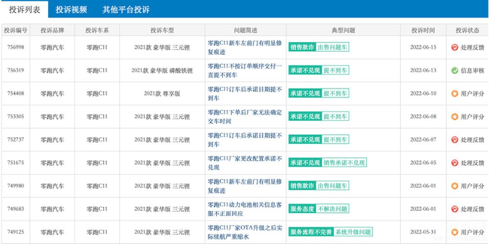 ʮ�����������ۺ� �����ٴ���������Σ�C