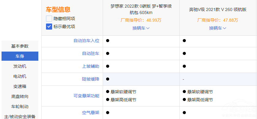 �F(xi��n)���I����MPV  ���D�����߀�Ǳ��YV��