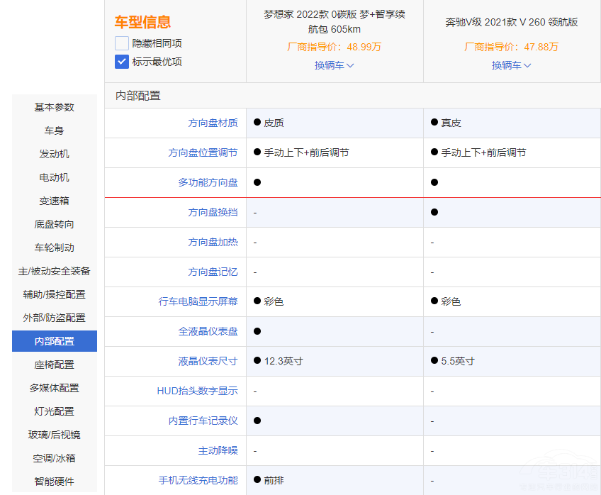 �F(xi��n)���I����MPV  ���D�����߀�Ǳ��YV��