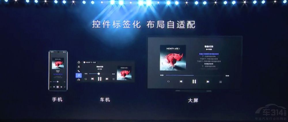 ������܇�����A��������c܇�󹲄�(chu��ng)���A����