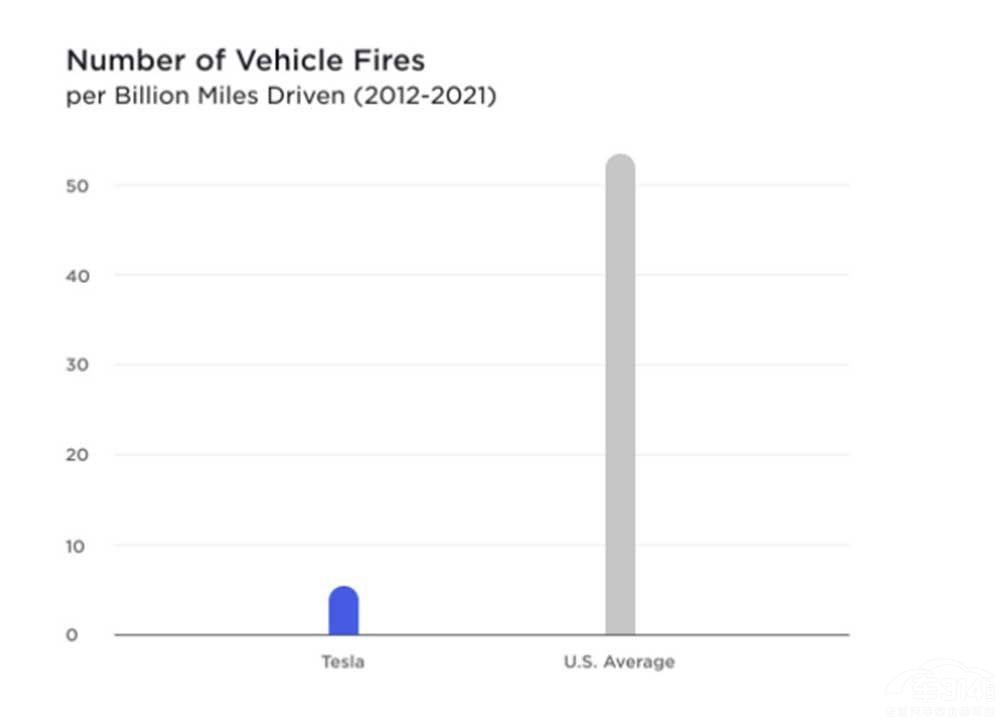 ��˹�����W�F(xi��n)��ʯ���f�Ěg���R100�w�(y��n)�� 