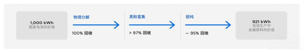 ��˹�����W�F(xi��n)��ʯ���f�Ěg���R100�w�(y��n)�� 