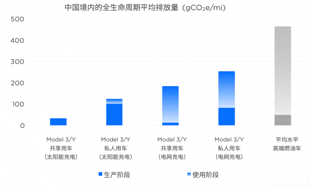 ��˹�����W�F(xi��n)��ʯ���f�Ěg���R100�w�(y��n)�� 