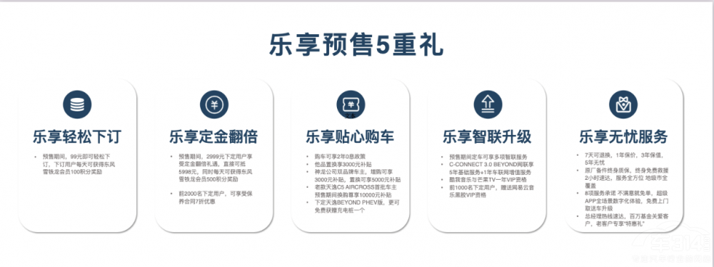 �|�L(f��ng)ѩ�F��?zh��)���BEYOND�A(y��)�ۃr(ji��)15.77�f(w��n)��