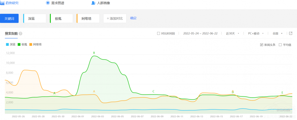 �L�����{(l��n)�͌��ֵĲ��s����N�������ġ���