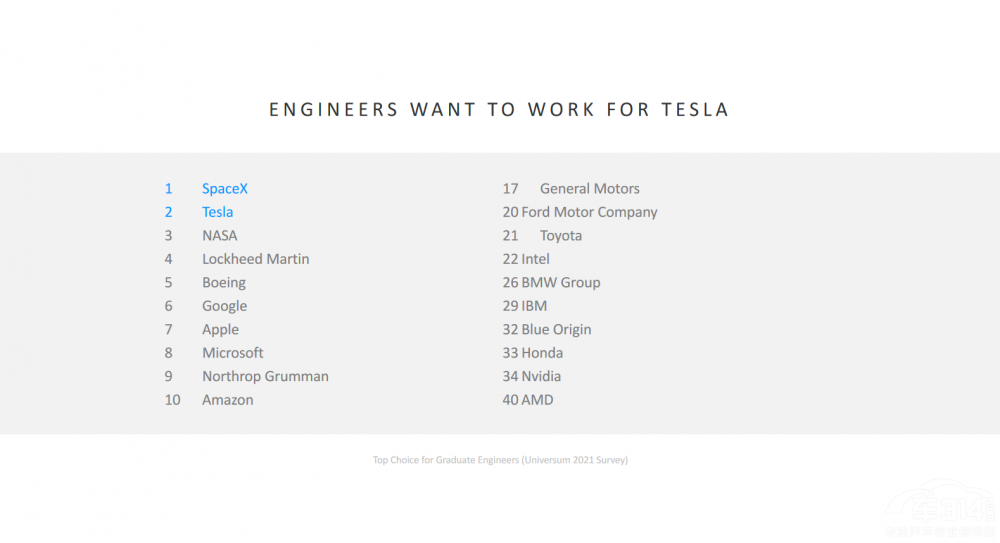 ȥ���A(y��)�Ԍ�(sh��)�F(xi��n)��ModelY���ɞ���N܇��