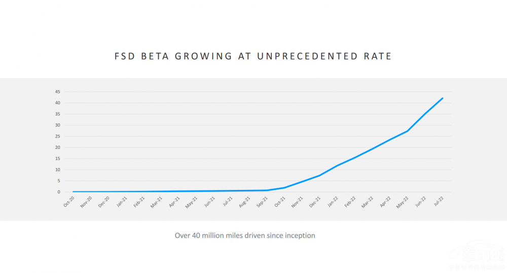 ȥ���A(y��)�Ԍ�(sh��)�F(xi��n)��ModelY���ɞ���N܇��