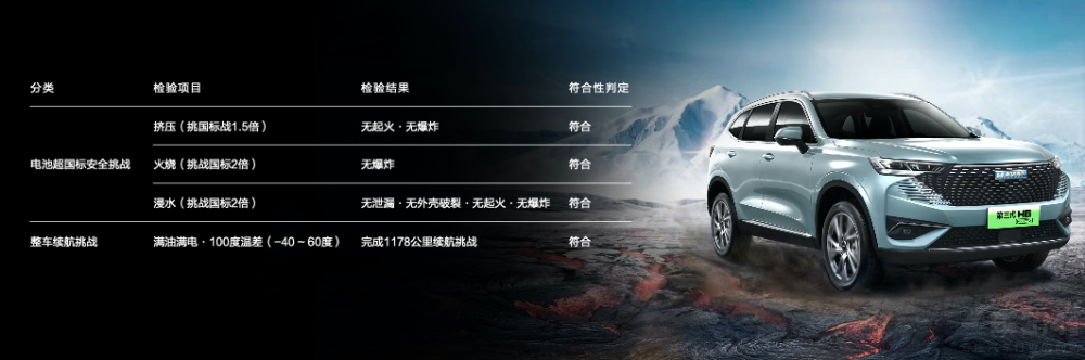 ����Դ����Ȧ�� ������늡���ʮ���Wҫ�س�