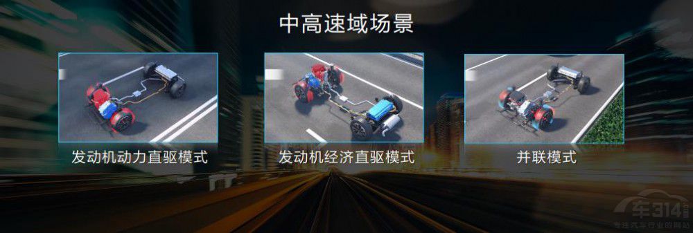 ����Դ����Ȧ�� ������늡���ʮ���Wҫ�س�