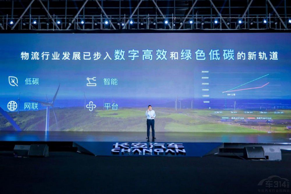 ���ɭ��Ӌ(j��)�� ������׃��r(sh��)���ĄP�̷���